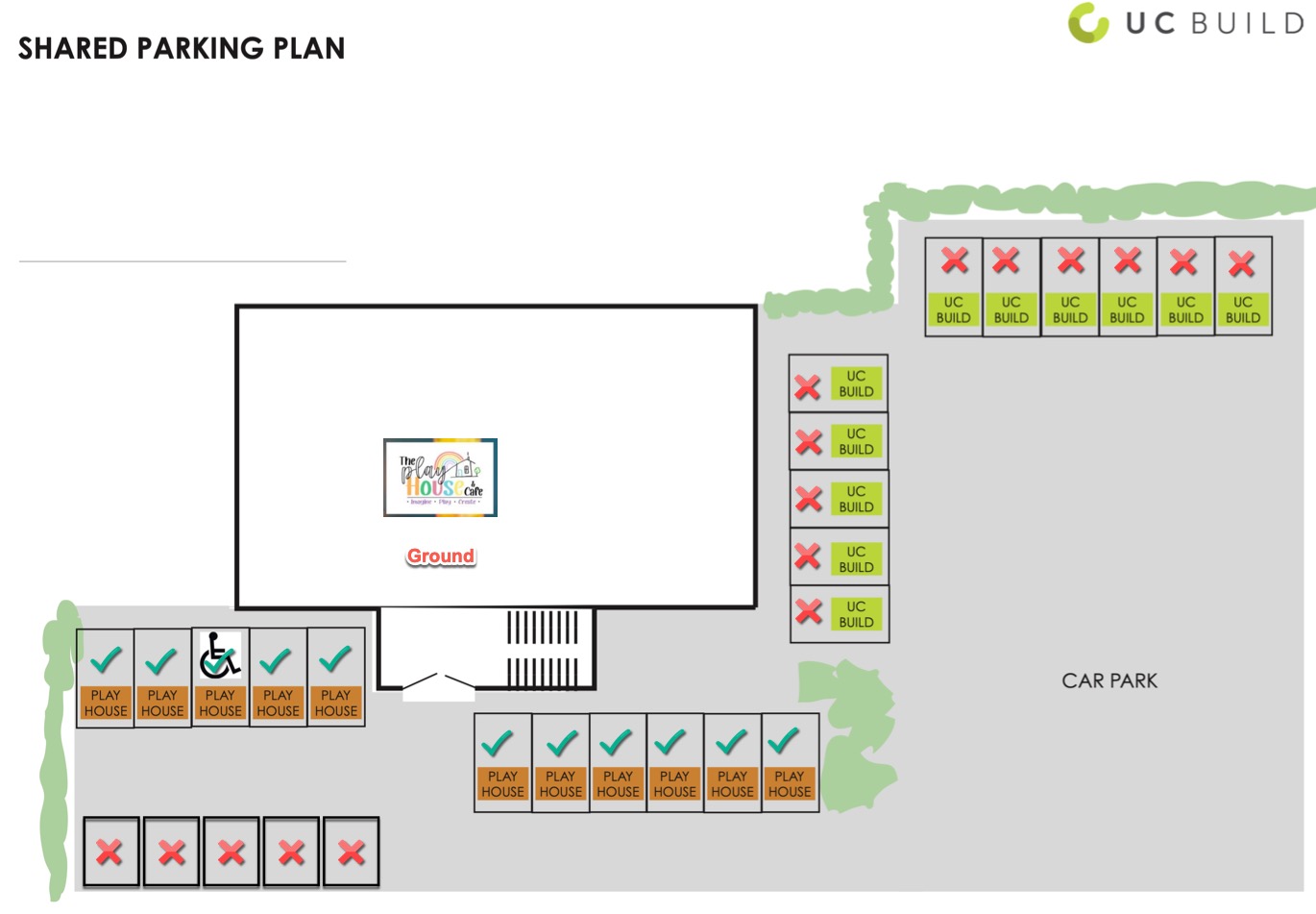 parking plan